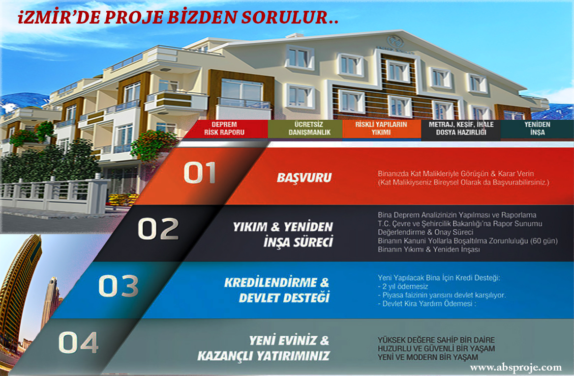 ABS PROJE İLE SİZLERE HİZMET VERMEK ONURDUR...